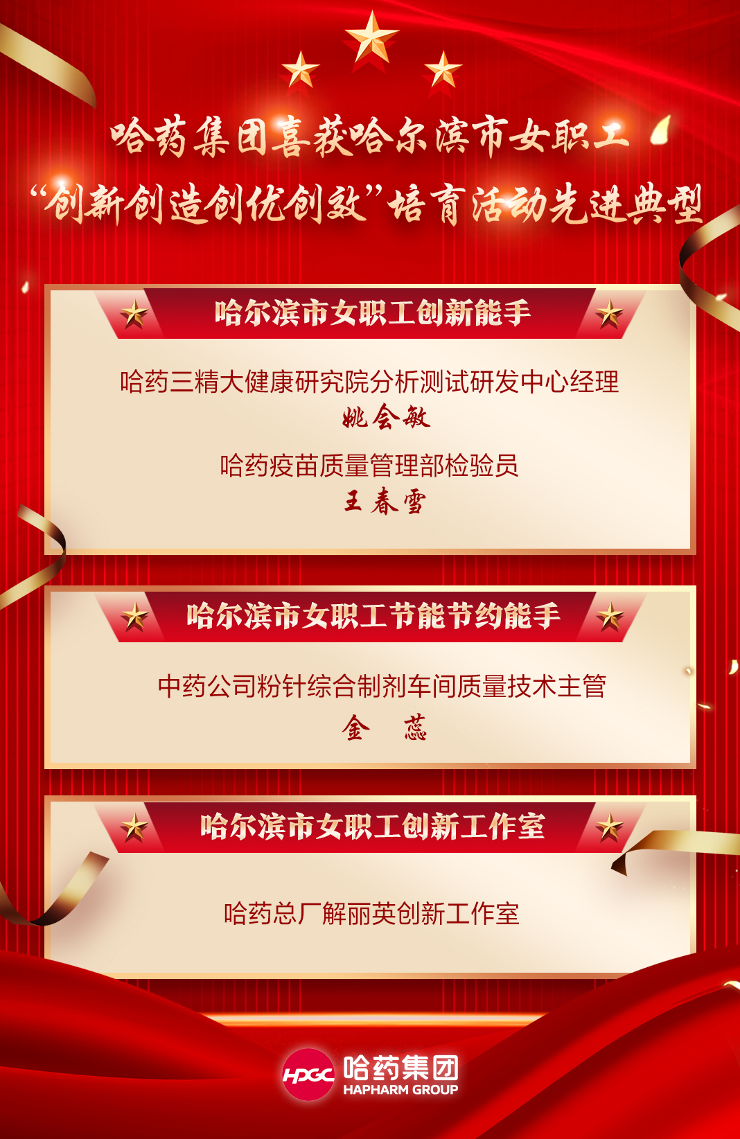 喜報！哈藥集團喜獲哈爾濱市女職工&ldquo;創(chuàng)新創(chuàng)造創(chuàng)優(yōu)創(chuàng)效&rdquo;培育活動先進典型！